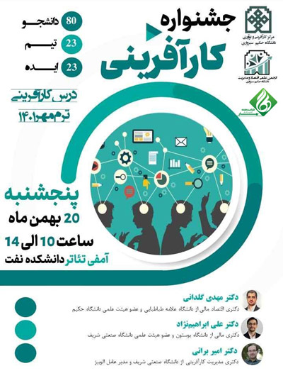 جشنواره کارآفرینی